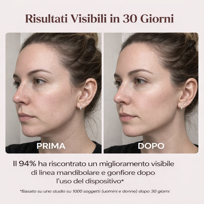 Dispositivo Rimodellante Viso con Stimolazione EMS